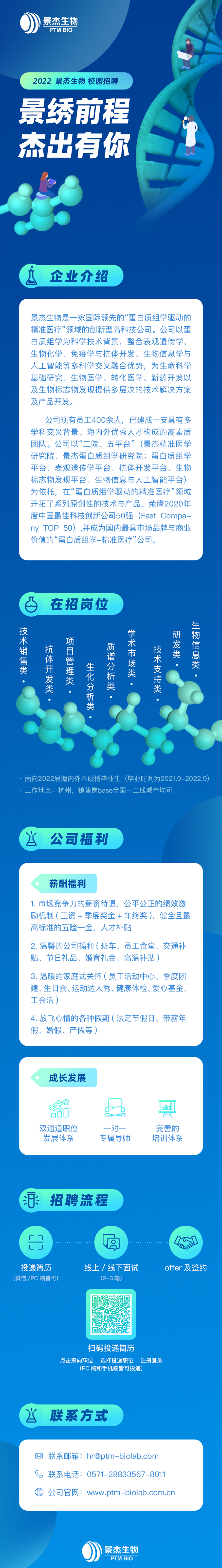 景杰生物2022校招宣传推文.png